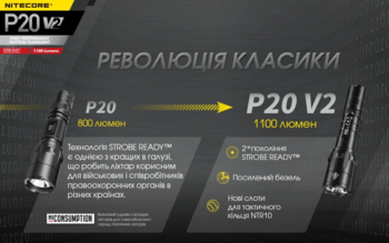 Фото Тактичний ліхтар Nitecore P20 V2 (CREE XP-L2 V6, 1100 люмен, без акумулятора)