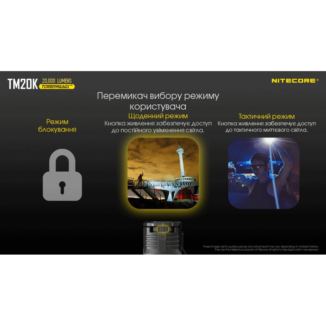 Тактичний пошуковий ліхтар Nitecore TM20K (CREE XP-L HD, 20000 люмен) - фото 27
