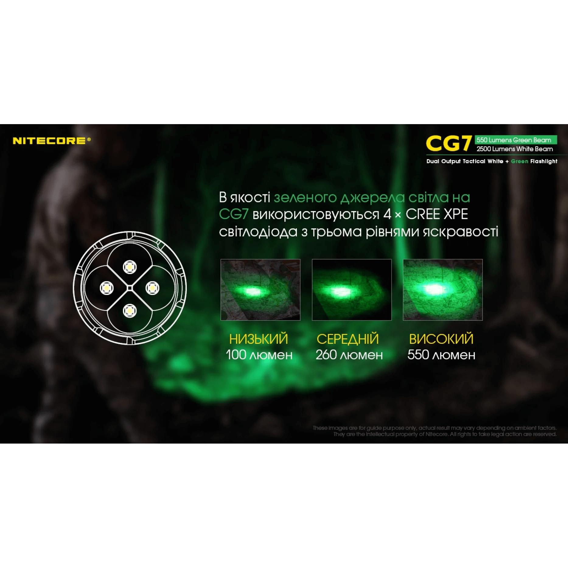 Ліхтар тактичний Nitecore CG7 (4xCree XP-G3, 2500 люмен, без акумулятора) - фото 5