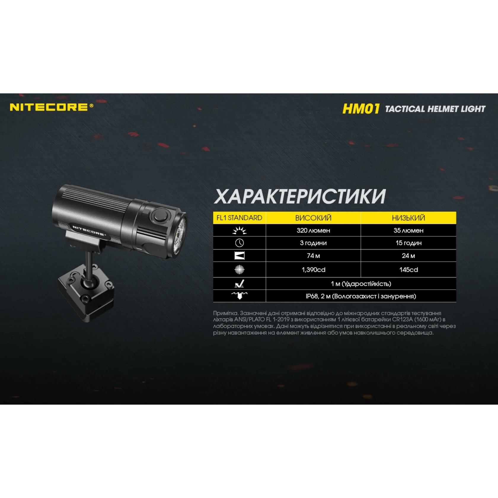 Тактичний ліхтар на шолом Nitecore HM01 (Luminus SST-20-W, 320 люмен, з акумулятором) - фото 8