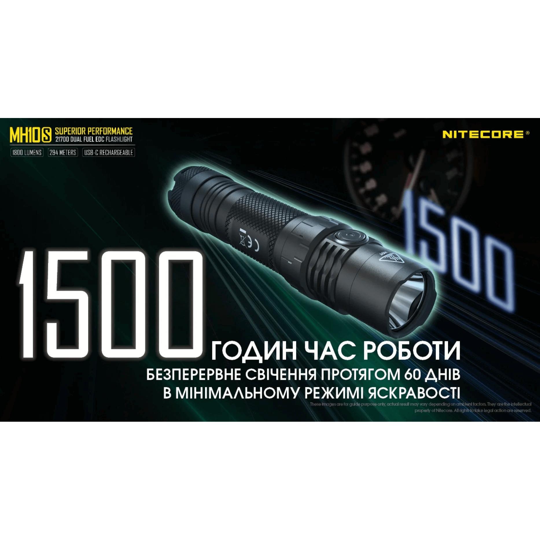 Ліхтар кишеньковий Nitecore MH10S (Luminus SST-40-W, 1800 люмен, з акумулятором) - фото 13