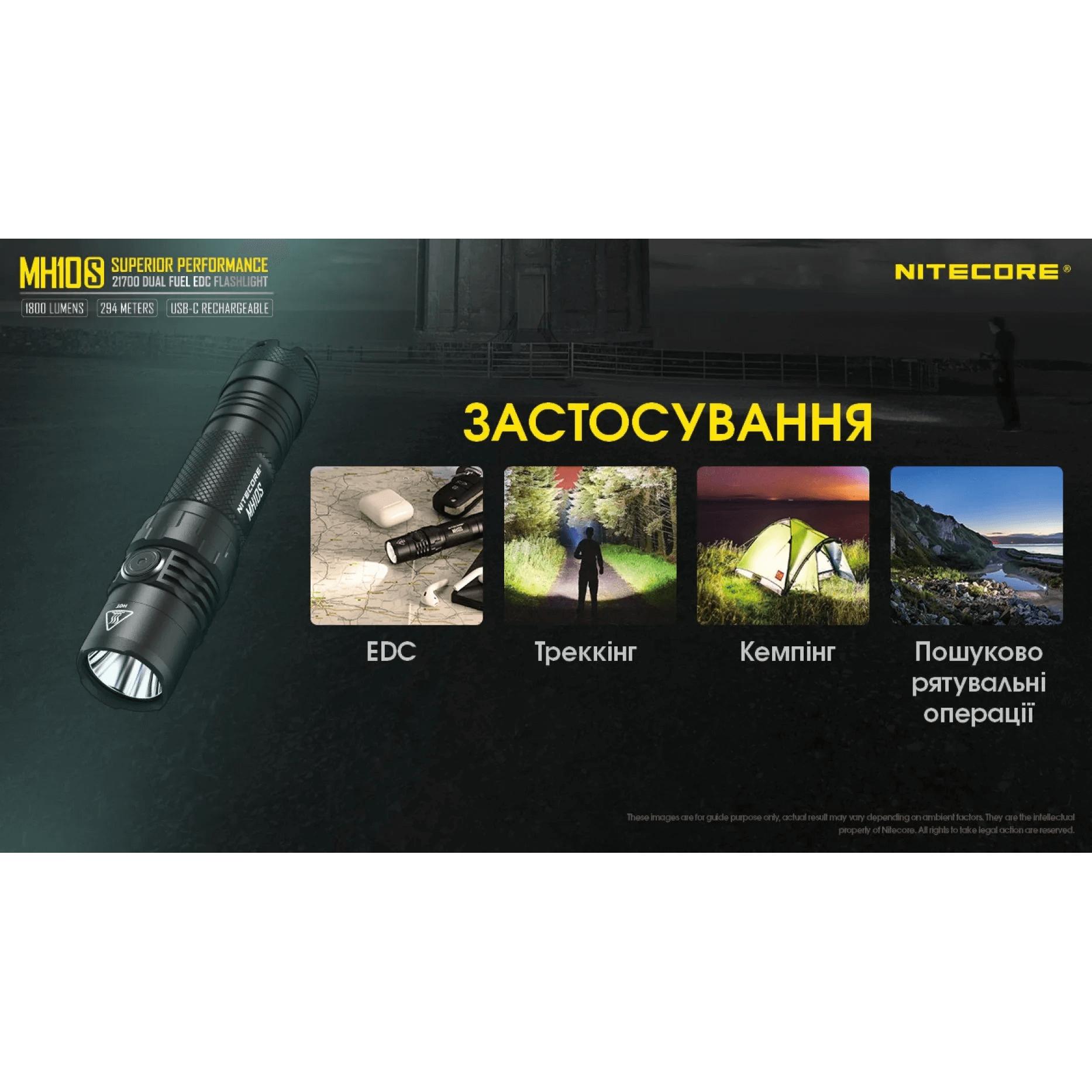 Ліхтар кишеньковий Nitecore MH10S (Luminus SST-40-W, 1800 люмен, з акумулятором) - фото 11