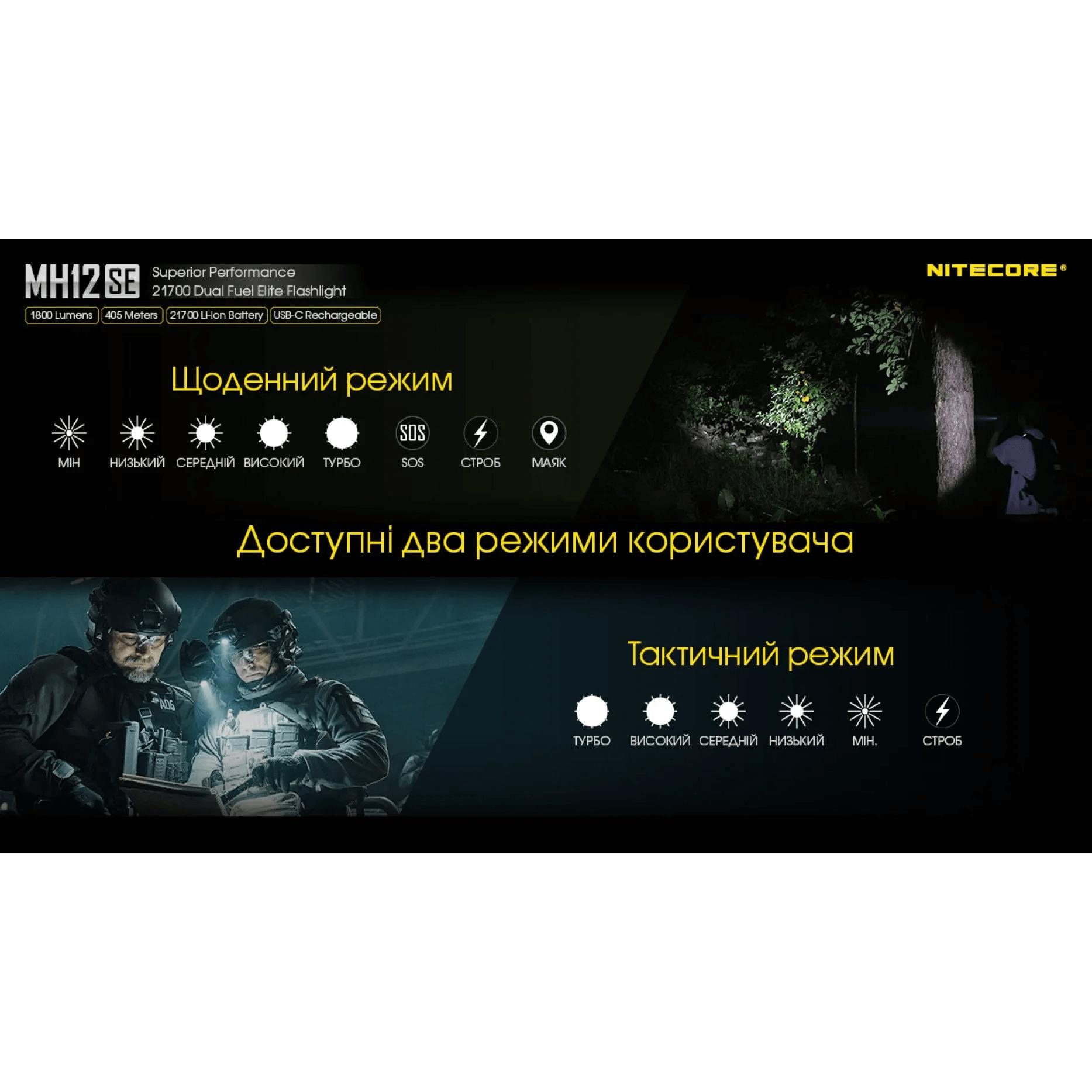 Ліхтар тактичний Nitecore MH12SE (Luminus SFT-40-W, 1800 люмен, з акумулятором) - фото 7