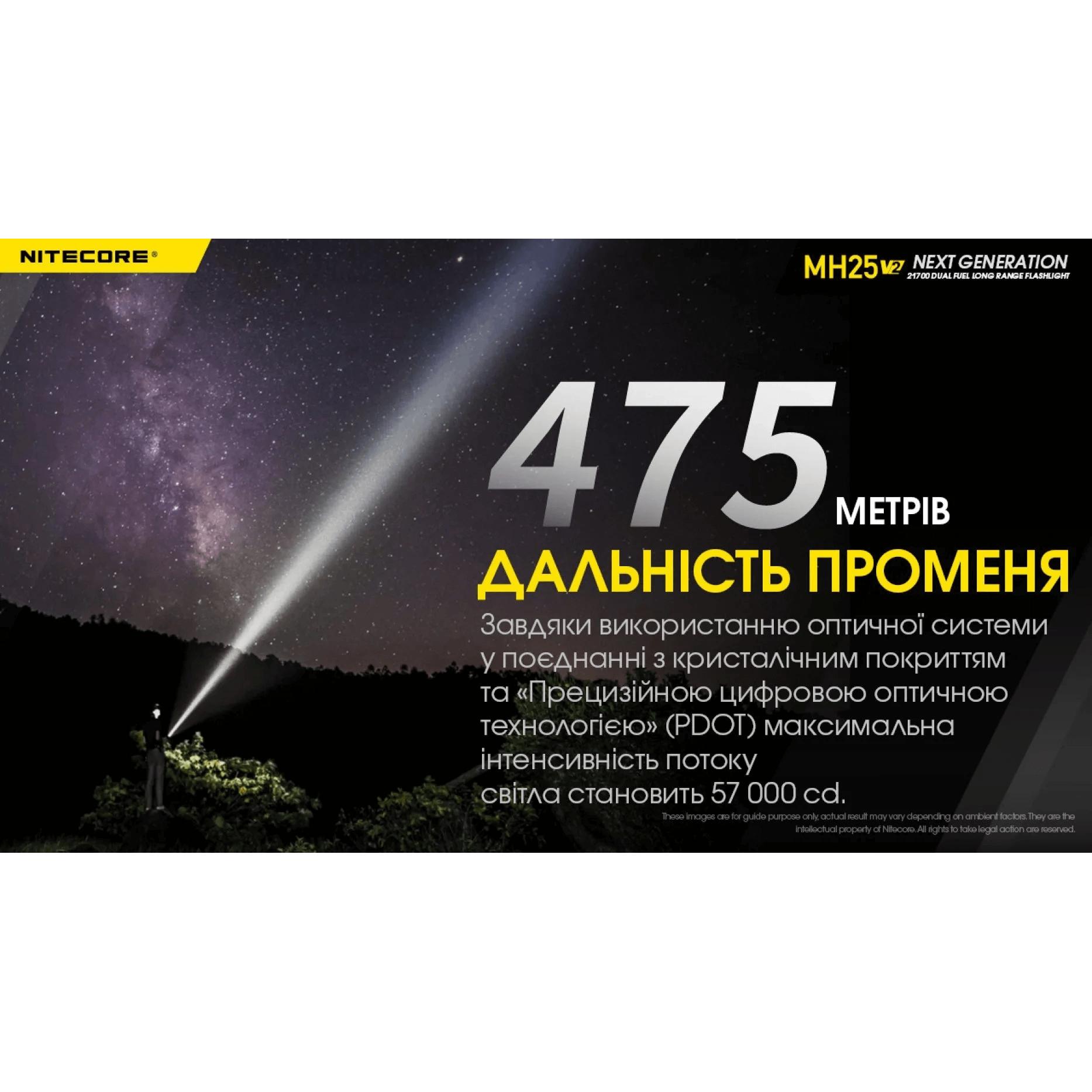 Ліхтар тактичний Nitecore MH25 V2 (1300 люмен, з акумулятором) - фото 11