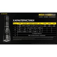 Ліхтар тактичний Nitecore MH25S (Luminus SST-40-W, 1800 люмен, з акумулятором) - фото 8