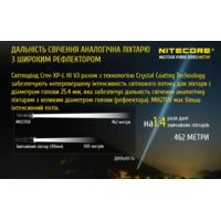 Ліхтар тактичний Nitecore MH27UV (Сree XP-L HI V3 + ultraviolet LED, 1000 люмен, без акумулятора) - фото 8
