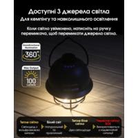 Ліхтар кемпінговий Nitecore LR40 армійський зелений (100 люмен, Power Bank, USB Type-C) - фото 10