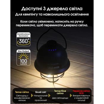 Фото Ліхтар кемпінговий Nitecore LR40 білий (100 люмен, Power Bank, USB Type-C)