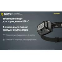 Ліхтар налобний Nitecore NU33 limited edition (700 люмен, червоне світло) - фото 13
