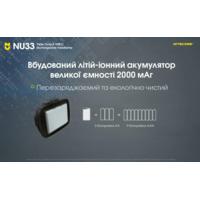 Ліхтар налобний Nitecore NU33 limited edition (700 люмен, червоне світло) - фото 12