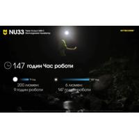 Ліхтар налобний Nitecore NU33 limited edition (700 люмен, червоне світло) - фото 10