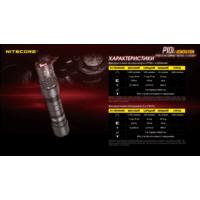 Ліхтар тактичний Nitecore P10i (Luminus SST-40-W, 1800 люмен, з акумулятором) - фото 8