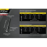 Ліхтар тактичний Nitecore P20 v2 (Сree  XP-L2 V6, 1100 люмен, без акумулятора) - фото 8