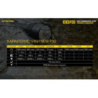 Ліхтар тактичний Nitecore P30 NEW (CREE XP-L HI V3, 1000 люмен, з акумулятором) - фото 5