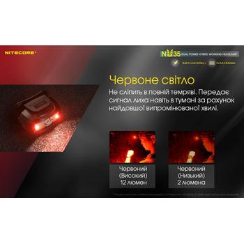 Фото Ліхтар налобний Nitecore NU35 (460 люмен, червоне світло)